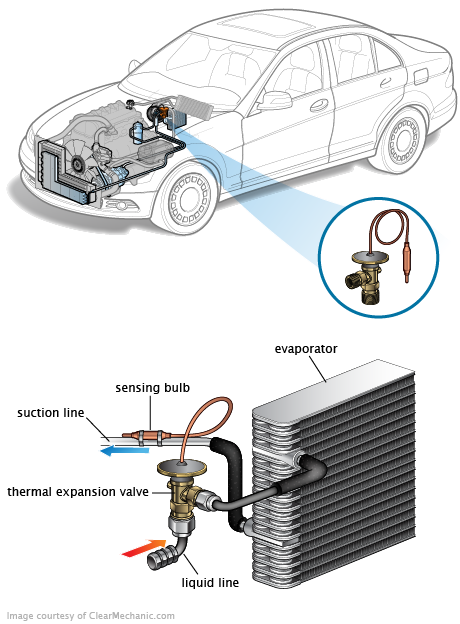 See U0288 repair manual